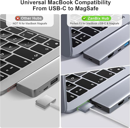 USB C Hub, USB C Adapter, 7 in 2 USB-C Hub for MacBook with Thunderbolt 4, 4K HDMI, Type C, 2 USB A, SD/TF Card Reader, Compatible with MacBook Pro 2016-2024, MacBook Air 2018-2025 (Starlight)
