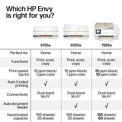 HP Envy 6155e Wireless All-in-One Color Inkjet Printer, Portobello, Print, scan, copy, Duplex printing Best-for-home, 3 month Instant Ink trial included, AI-enabled (714L5A)