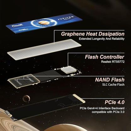 FX660 1TB M.2 SSD, PCIe Gen 4x4 Dynamic SLC Cache - Speeds up to 4800MB/s M.2 2280 NVMe Internal SSD, Upgrade Storage for PC Computer, Laptop and PS5