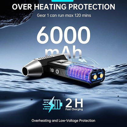 Compressed Air Duster, 380000RPM Electric Air Duster with LED Light, 4-Gear Adjustable Mini Handheld Air Blower Jet Turbo Fan Jet Dry Blower Rechargeable Air Blower Duster for Keyboard Car Home