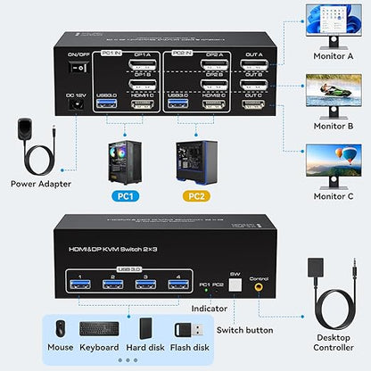 8K HDMI 2 Displayport KVM Switch 3 Monitors 2 Computers DP 1.4 8K 60Hz 4K 120Hz Display Port for Two PC Share Triple Monitor and 4 USB 3.0 Peripherals Support Extended and Duplicate Mode
