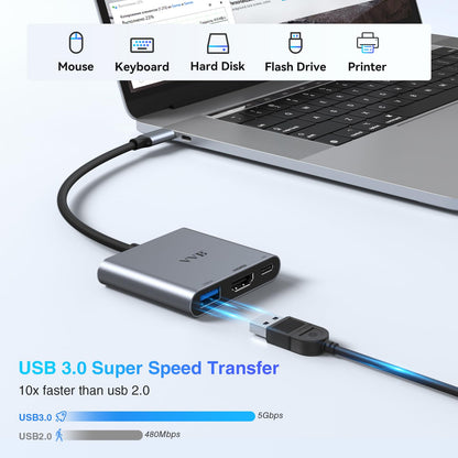 USB C to HDMI Adapter,USB-C Adapter Hub Multiport Digital AV Converter