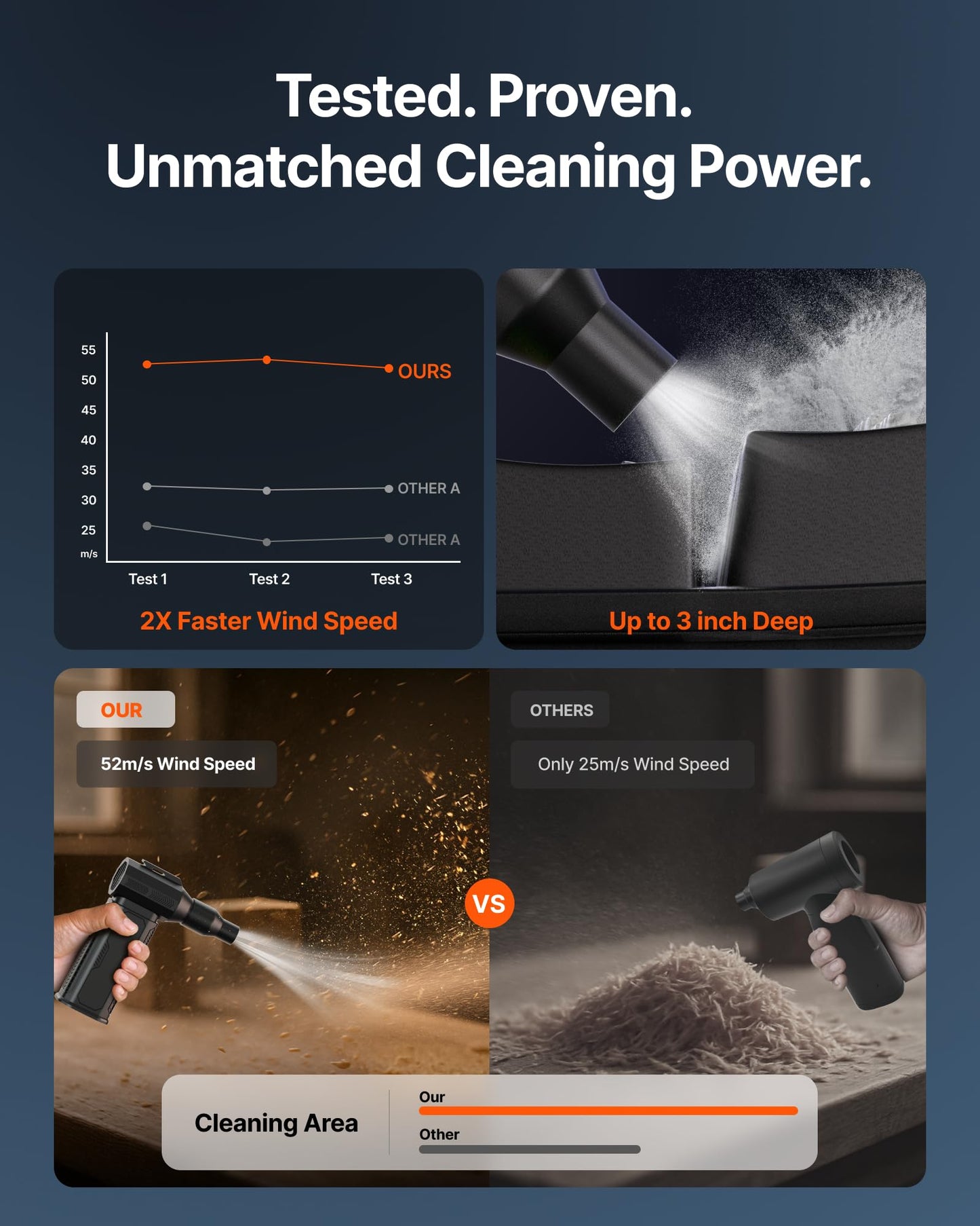 ZOAIVR Compressed Air Duster, 130,000RPM Ultra-Powerful Electric Air Duster