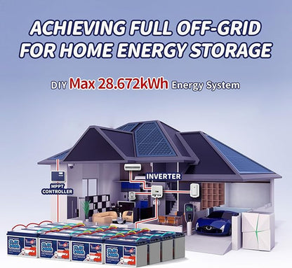 12V 140Ah LiFePO4 Battery 2Packs, Lithium Battery with Low Temp Cut-off, 100A BMS, Max.1792Wh Energy, Group 31 Deep Cycle LiFePO4 Battery for Trolling Motor, RVs, Home Backup, etc