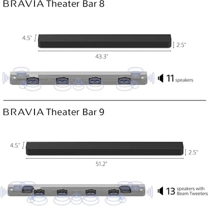 Sony BRAVIA Theater Bar 9 Soundbar for TV Surround Sound Home Theater with 13 Speakers, Dolby Atmos/DTS:X, 360 Spatial Sound Mapping, HDMI 2.1 and Supports Spotify Connect/Apple AirPlay (HT-A9000)