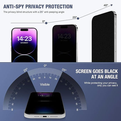 SIERDE 2-Pack Matte Privacy Screen Protector for iPhone 17, iPhone 16 Pro 6.3-inch,9H Tempered Glass, Full Coverage, Anti-Fingerprint, Auto Dust-Elimination, No Bubble, Easy Installation