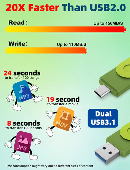 MOSDART 256GB USB C & A 3.2 150MB/s Dual Flash Drive with Keychain, Green