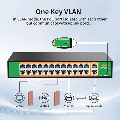 24 Port PoE Switch with 2 Gigabit Ethernet Uplink Port, Support IEEE802.3af/at, 400W High Power, Fanless, Plug and Play Unmanaged, Rackmount Ethernet Switch