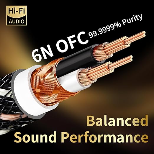 Audiophile HiFi Audio Cable–3.5mm to 3.5mm,6N OFC Core,24K Gold-Plated Plugs,with Nylon Braid,AUX Cable,Compatible with Phone,MP4,Speakers,Amplifiers,TV(6.56ft/2m)