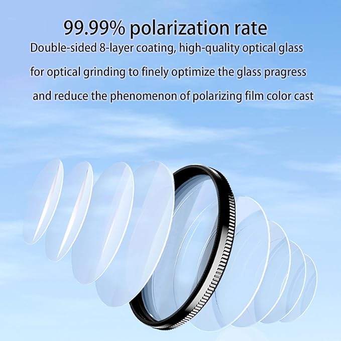 52mm Clip-On Cpl Phone Camera Lens Filter Kit, Circular Polarizer Polarizing Filter Compatible with Most Cell Phones, Cell Phone Lens Polarizing Filter for Iphone with Cleaning Cloth and Case Box(2pcs
