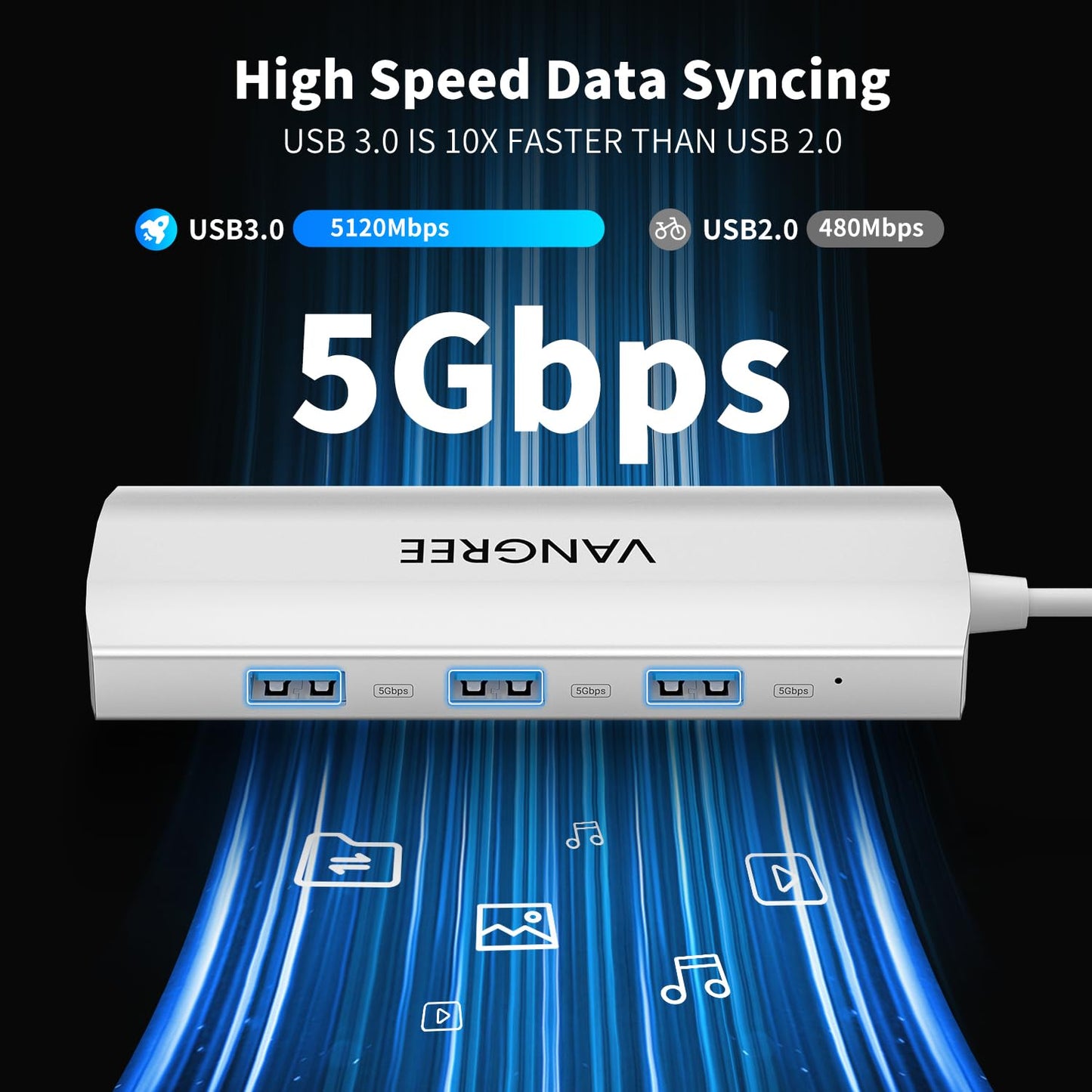 VANGREE USB C Hub 8 in 1, 3 USB-C+3 USB-A 3.2 10Gbps, 4K60Hz HDMI, 100W PD