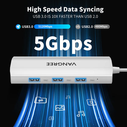 VANGREE USB C Hub 8 in 1, 3 USB-C+3 USB-A 3.2 10Gbps, 4K60Hz HDMI, 100W PD