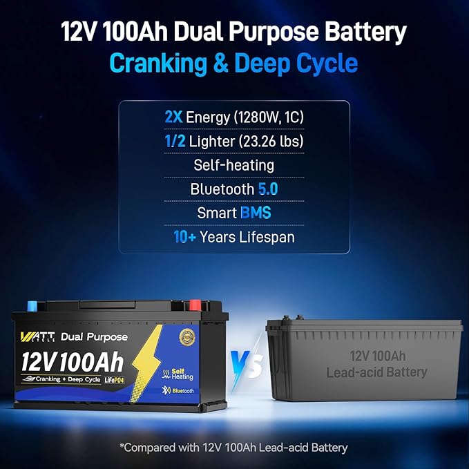12V 100Ah Marine Starting LiFePO4 Battery Bluetooth, [Cranking &Deep Cycle] Lithium Battery with Self-Heating, Built-in 200A BMS, Perfect for Trolling Motor, RV, Marine, Boat