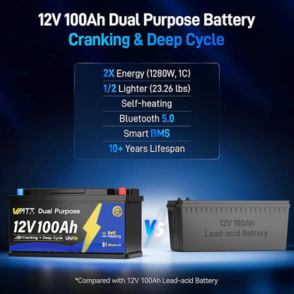 12V 100Ah Marine Starting LiFePO4 Battery Bluetooth, [Cranking &Deep Cycle] Lithium Battery with Self-Heating, Built-in 200A BMS, Perfect for Trolling Motor, RV, Marine, Boat