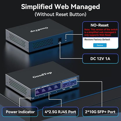 6 Port 2.5Gb Web Managed Switch,4 x 2.5GbE Ports,2 x 10G SFP+,Web Managed with Link Aggregation/VLAN/QOS, Metal Fanless Home Lab Network Switch