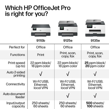 HP OfficeJet Pro 9135e Wireless All-in-One Color Inkjet Printer, Print, scan, Copy, fax, ADF, Duplex Printing Best-for-Office, 3 Month Instant Ink Trial Included, AI-Enabled (404M0A)