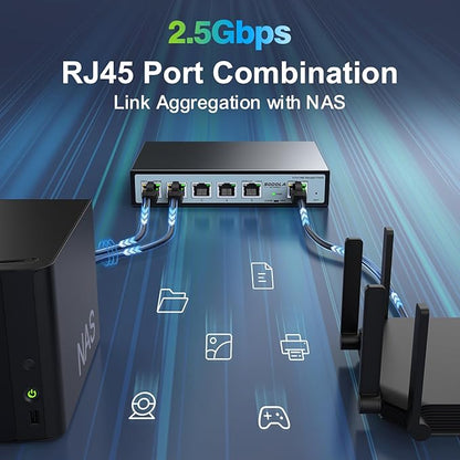 SODOLA 2.5Gb Easy Web Managed Switch, 2x10GBase-T Ports and 4x2.5GBase-T Ports, Full RJ45 Managed Ethernet Switch with Link Aggregation,VLAN,IGMP, 2.5G 10G Network Home-lab Switch