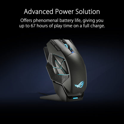 ASUS ROG Spatha X Wireless Gaming Mouse – MMO/MOBA Design, 12 Programmable Buttons, Right-Handed, 168g, Dual-Mode (Wired/2.4GHz), 19K DPI, up to 67Hr Battery, Magnetic Charging Dock, PC/Mac Support