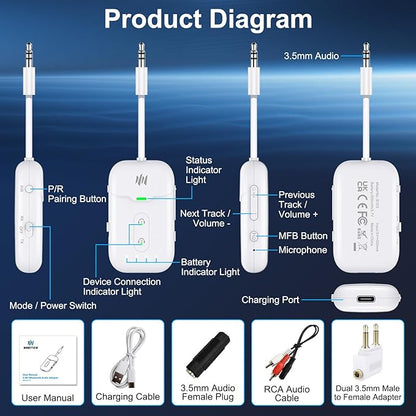 Premium Airplane Bluetooth 5.4 Transmitter Adapter,Supports 2 AirPods/Headphones,Bluetooth Transmitter Receiver with aptX Low Latency,Wireless Adapter for Flight,TV,Gym,Tablets Car Stereo