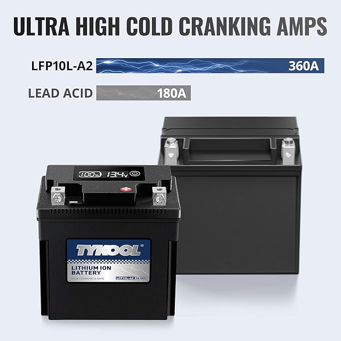 TYKOOL YB10L-A2 Lithium LiFePO4 Motorcycle Battery, 12.8V 6Ah, 360CCA, Built in BMS, Powersports Battery, for ATV, UTV, Jet Ski, Personal Watercraft, Snowmobile, Quad, Riding Lawn Mower, Tractor