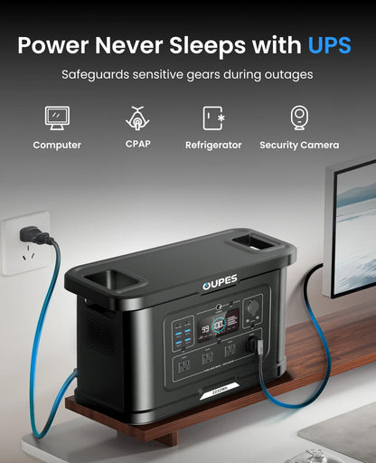 OUPES Exodus 2400 Solar Generator with a 240W Panel, 2400W / 2160Wh Portable Power Station with APP Control & UPS for RV, Home Backup, Professional Outdoor Use