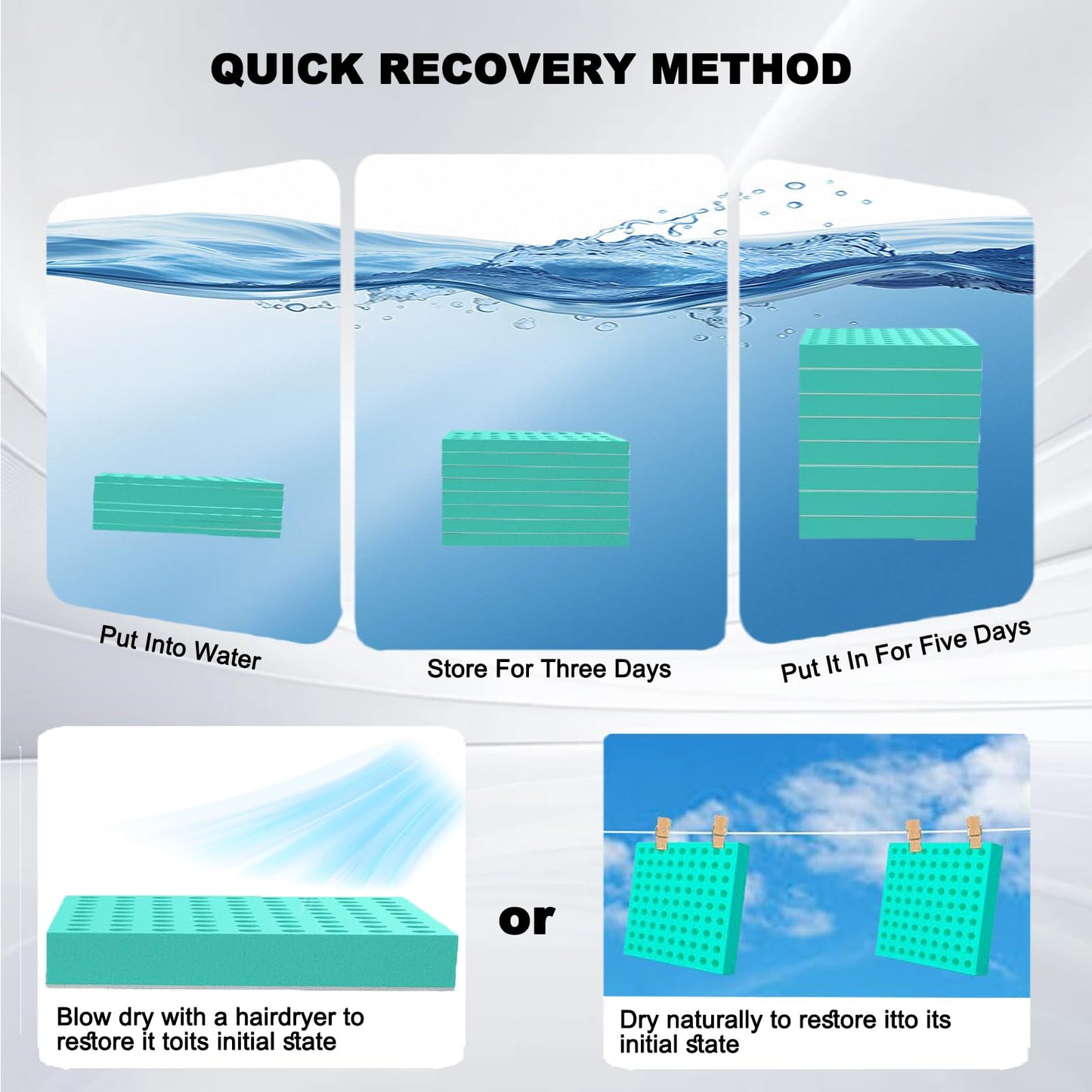 Sound proof foam panels for walls, let your life be free from noise disturbances, and fully enjoy the quiet and pleasant moments.(FW-L 12" × 12" × 1", Pack of 24)