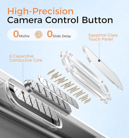 MAGIC JOHN 360° Rotatable Magnetic Invisible Stand for iPhone 16 Pro Case [Camera Control Button] [Compatible with MagSafe] 16FT Shockproof for iPhone 16 Pro Case 6.3'' with Kickstand, Clear