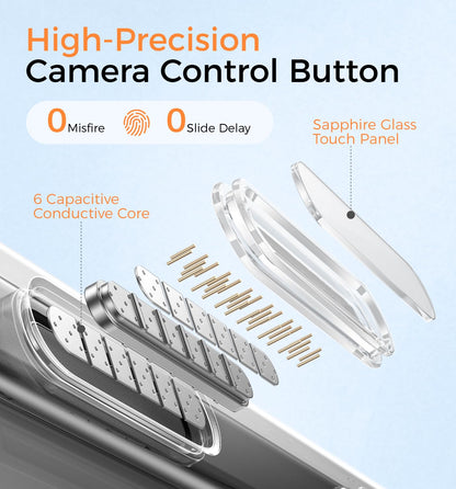 MAGIC JOHN 360° Rotatable Magnetic Invisible Stand for iPhone 16 Pro Case [Camera Control Button] [Compatible with MagSafe] 16FT Shockproof for iPhone 16 Pro Case 6.3'' with Kickstand, Clear