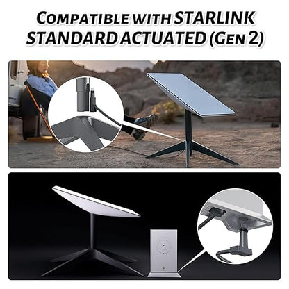 75FT Replacement Cable for SpaceX Starlink Rectangular Satellite V2, Standard Actuated Gen 2 Extension Cable with Waterproof End Caps