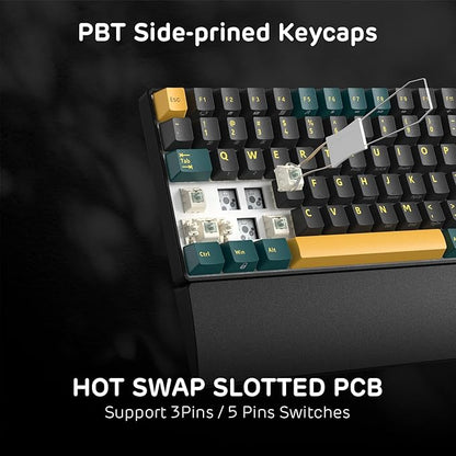 RK ROYAL KLUDGE RK96 RGB Limited Ed, 90% 96 Keys Wireless 3-Mode BT5.0/2.4G/USB-C Hot Swappable Mechanical Keyboard w/Wrist Rest, Volume Control, Software, Massive Battery, RK Viridian Switch