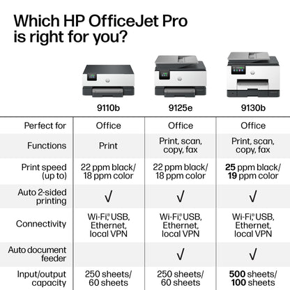 HP OfficeJet Pro 9125e Wireless All-in-One Color Inkjet Printer, Print, scan, copy, fax, ADF, Duplex printing best-for-office, 3 month Instant Ink trial included, AI-enabled (403X0A)