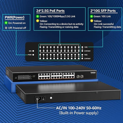 YuanLey 26 Port 2.5G PoE Switch Unmanaged, 24 x 2.5G Base-T PoE Ports, 2 x 10G SFP+, IEEE802.3af/at, 400W, Compatible with 100/1000/2500Mbps, Metal Case, Desktop/Rack Mount 2.5Gbe Network Switch