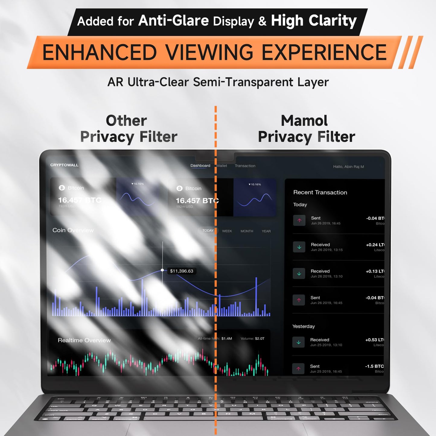360° Privacy Screen for MacBook Pro 14 Inch (2021-2026, M1, M2, M3, M4, M5, Pro, Max), Anti Glare Blue Light Filter, Nano No Glue Anti Spy Black Protector for Mac Pro 14In Laptop Computer