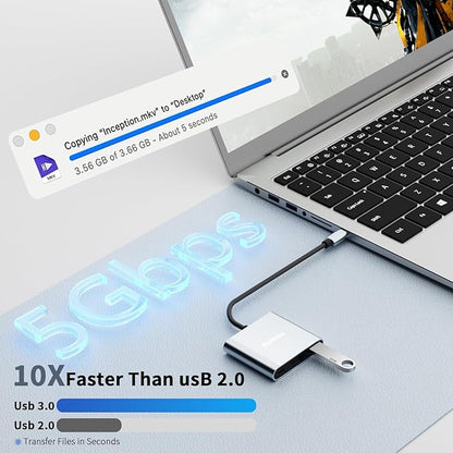 USB C to HDMI Adapter, 4K@60Hz HDMI to USB-C Adapter with USBA 3.0 & 100W PD Port Multiport Digital AV Converter for MacBook Pro/Air, iPad, iPhone 15/16, Tablets, Switch, TV, Monitor and More