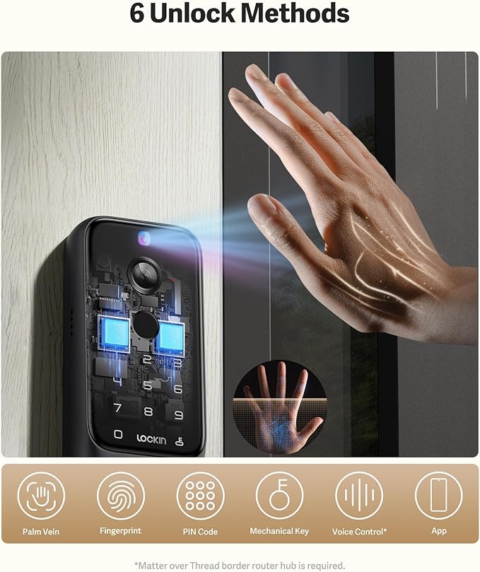 Lockin Veno Plus Smart Lock with 2K 180° Security Camera & Video Doorbell, AI Local Storage, Palm Vein/Fingerprint Keyless Entry Door Lock, Smart Locks for Front Door Bulit in Wi-Fi, App Control