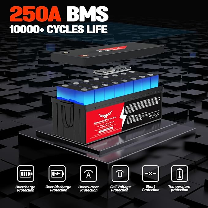 12V 600Ah Lithium LiFePO4 Battery with 250A BMS Grade A Cells Deep Cycle Rechargeable Battery,10000+ Cycles,Perfect for Golf Cart,Off Grid Applications (12.8V 600Ah-BLU)