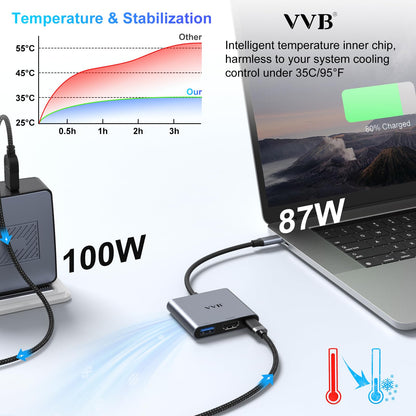 USB C to HDMI Adapter,USB-C Adapter Hub Multiport Digital AV Converter