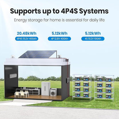 12.8V 100Ah Upgrade Group 24 Lithium LiFePO4 Battery, Built-in 100A BMS Rechargeable Battery, Low/High Temperature Cutoff Protection, Perfect for RV, Boat, Off-Grid, Solar Energy System, Backup Power