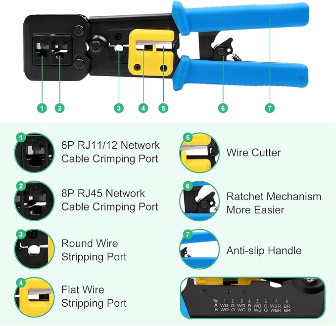 Delgada rj45 Crimp Tool with 50pcs Pass Through Connectors, for Cat6 Cat5e Cat5 Crimping Tool Kit, 50PCS Connectors, Network Cable Tester and Wire Stripper Included, for RJ45/RJ12 Regular