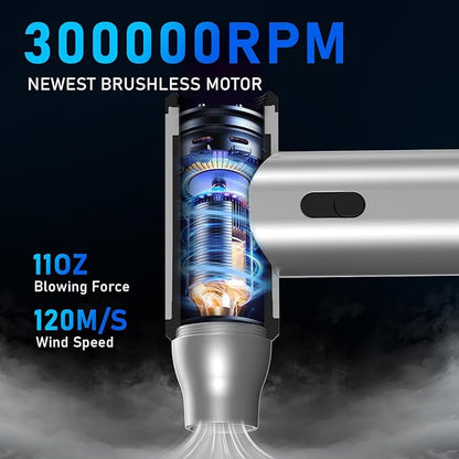 Compressed Air Duster, 300000RPM Air Duster Electric Cleaner for Keyboard, PC Deep Cleaning, Cordless Air Blaster, Replace Compressed Air Can-No Canned Air Duster,Rechargeable Air Blower