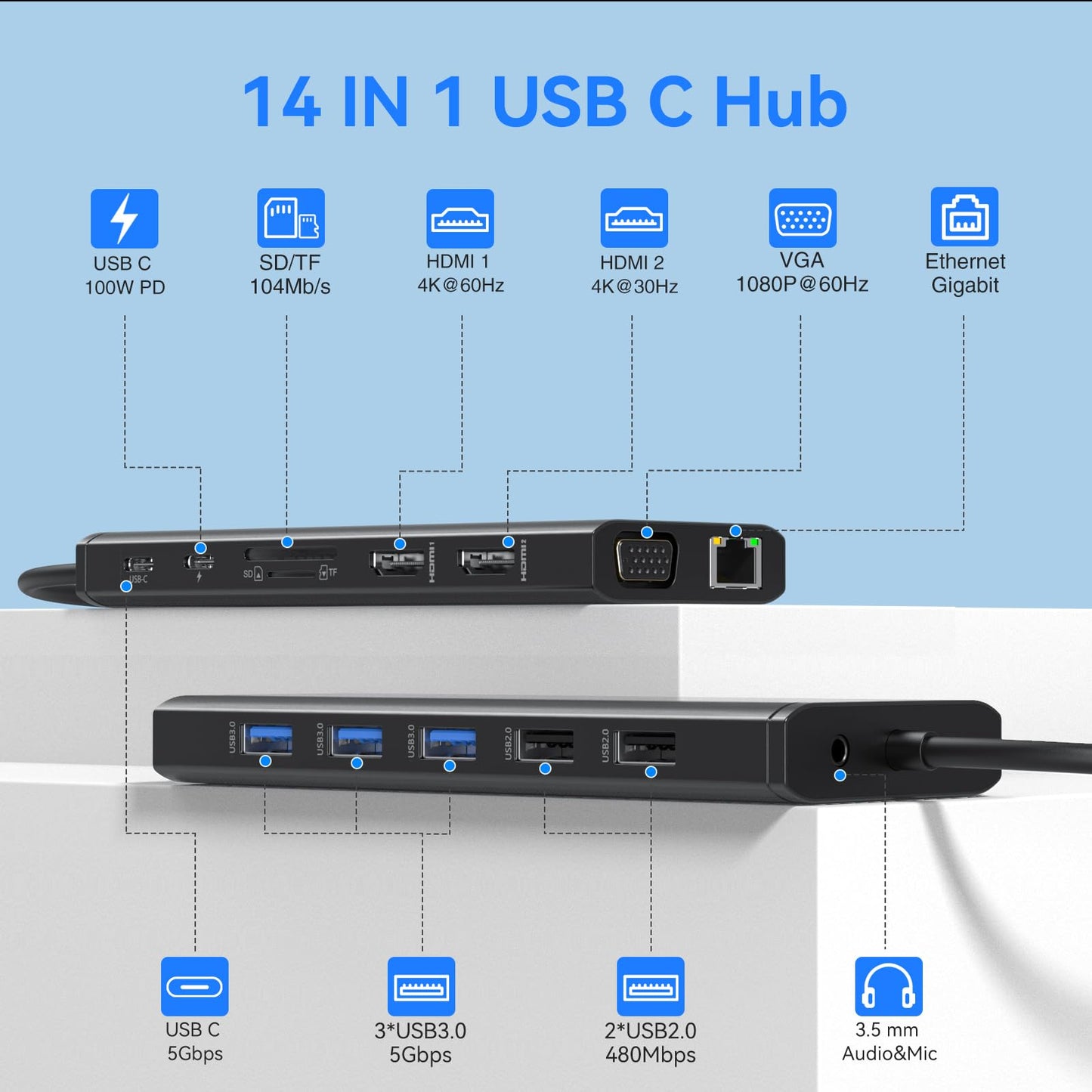 USB C Docking Station Dual Monitor Triple Display Hub Multiple Adapter
