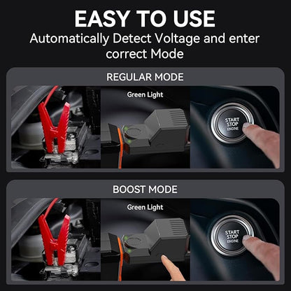 S ZEVZO ET05 Jump Starter 3000A Portable Car Jump Starter Battery Pack (7.2L Gas/ 5.5L Diesel), 51.8Wh 12V Jump Box with USB Ports, LCD Display and 3 Modes Flashlight