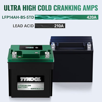 TYKOOL YTX14AH-BS-STD, LiFePO4 Lithium Motorcycle Battery,12.8V 7Ah,420CCA,5X Longer Life,Digital Readout, Powersports Battery,Fits for ATV, UTV, Scooter, Snow mobile,Polarity:[+ -]