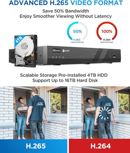 4COVR PoE 4K 16 Channel Security Camera System for Business, Human Vehicle Detection, 16x 8MP IK10 Vandal-Proof IP67 Dome Commercial IP Camera Night Vision, 16CH NVR 4TB, 24/7 Recording, LY54AB8M1616