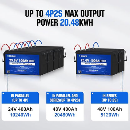 DC HOUSE 24V 100Ah LiFePO4 Lithium Battey, Low Temp Cut-Off BMS, Up to 15000 Cycles, Perfect for Trolling Motors, Marine, Boat, RV, Camper, Home Energy Storage