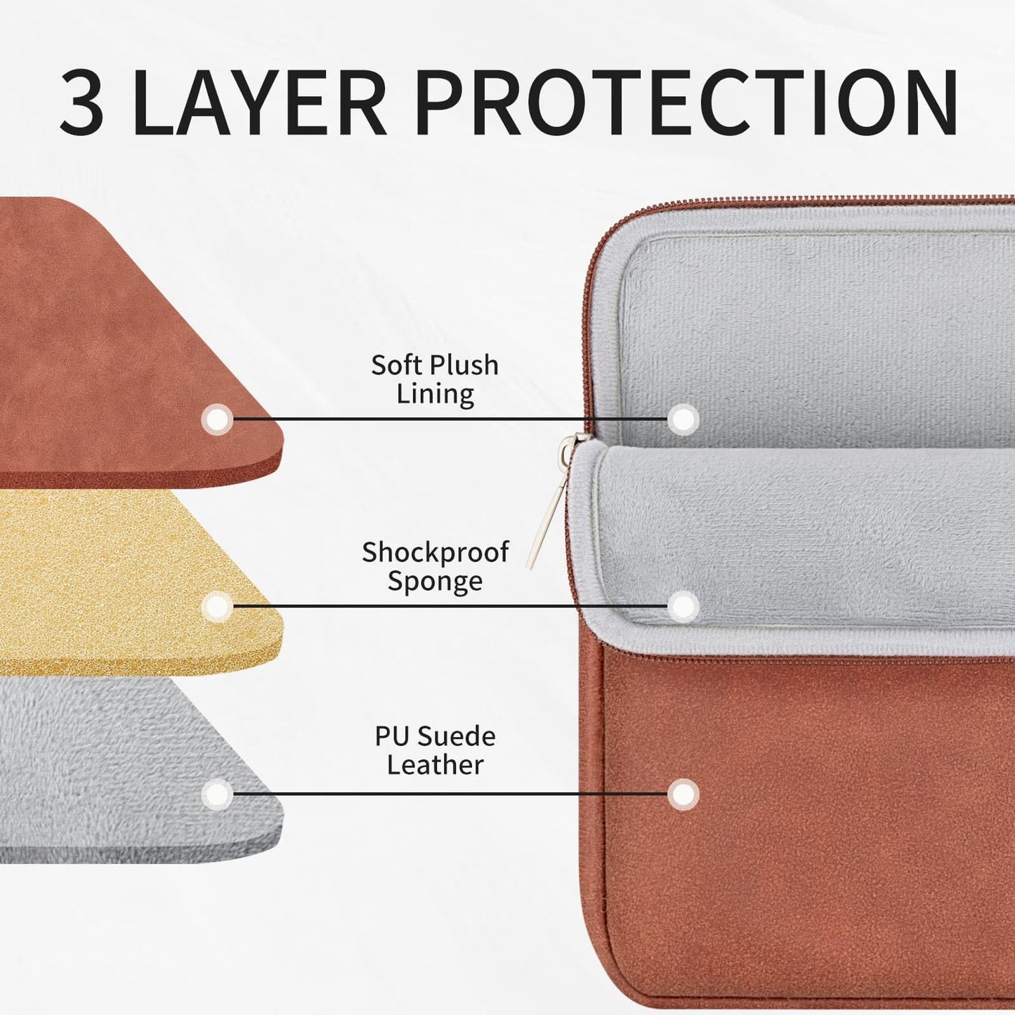 RAINYEAR 11 Inch Laptop Sleeve PU Suede Leather Case Padded Cover, Brown