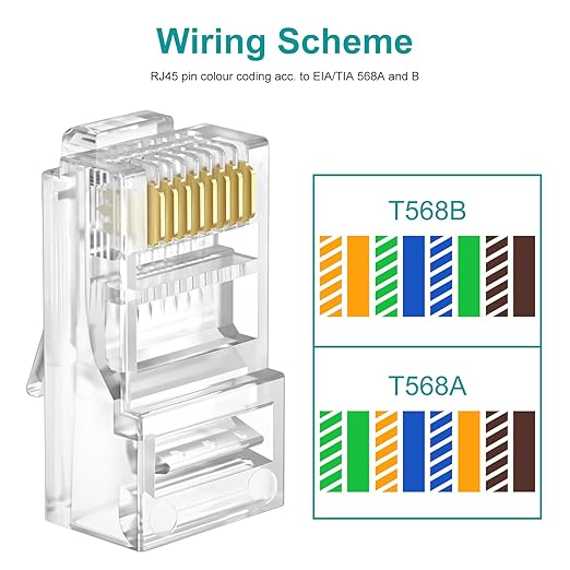 100-Pack Cat 6 Pass Through RJ45 Connectors with RJ45 Boots Cover (Cat6 Connector/ Cat5e Connector/Ethernet Ends/Cat 6 Ends/ RJ45 Modular Plugs) for Solid or Stranded UTP Cable