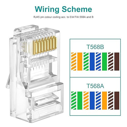 100-Pack Cat 6 Pass Through RJ45 Connectors with RJ45 Boots Cover (Cat6 Connector/ Cat5e Connector/Ethernet Ends/Cat 6 Ends/ RJ45 Modular Plugs) for Solid or Stranded UTP Cable