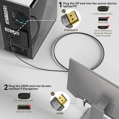FDBRO 8K DisplayPort to HDMI Cable Uni-Directional Braided Cord-2M (6.6FT)