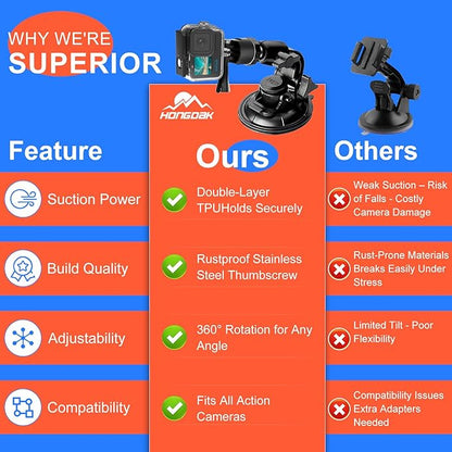 HONGDAK 70in1 Upgrade Action Camera Accessories Kit Compatible with GoPro Hero 13 12 11 10 9 8 7 6 5 4 3 3+ Max 11 mini Insta360 X5 X4 X3 X2 GO3 DJI Osmo Action 4 3 AKASO Sony Sports DV